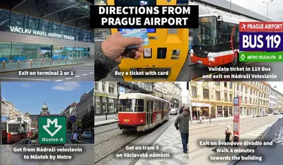 a collage of pictures of a city with a tram at Triple King Size Balcony Suite in Prague