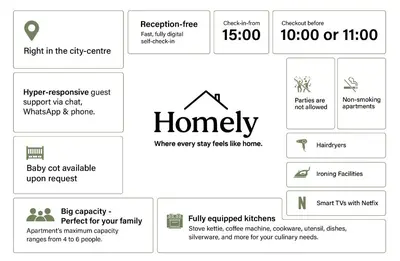 a screenshot of the homepage of a website with the text honors at HOMELY I 50m2 central APT I ELEVATORI Park & Museum View in Prague