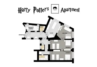 a floor plan of a house with the words happy potters architect at Amazing Harry Potter's apt. at Old Town in Prague