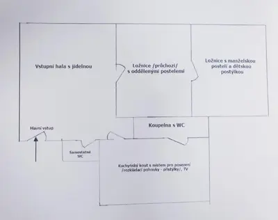 a flowchart of a diagram of a process at Apartmány Pod vodárenskou věží in Poděbrady